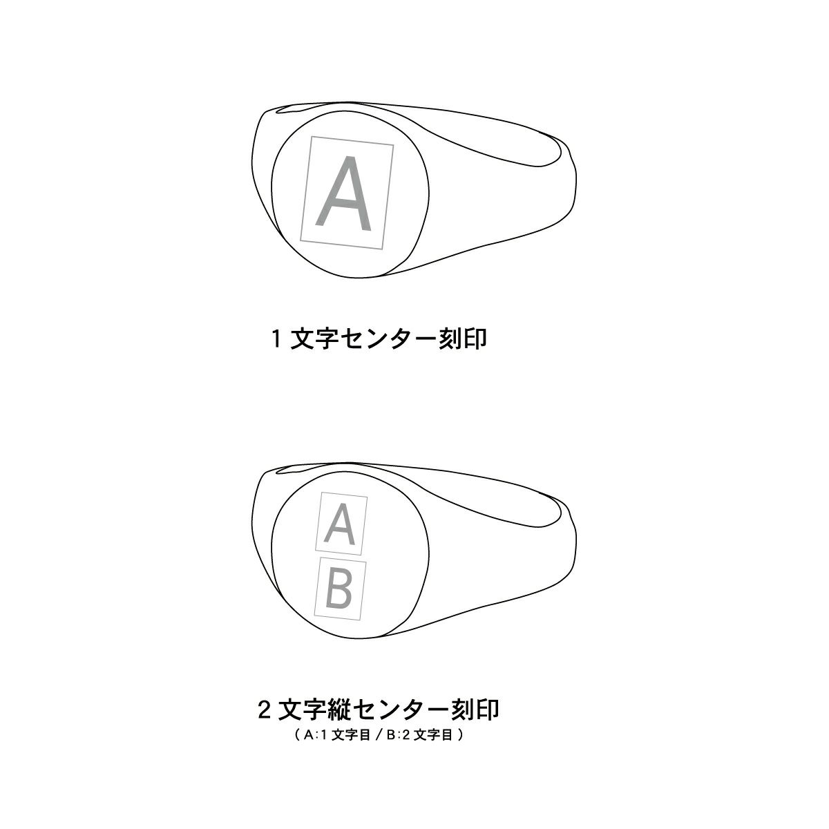 K18 Signet Ring - No.1 | GARNI ONLINE STORE